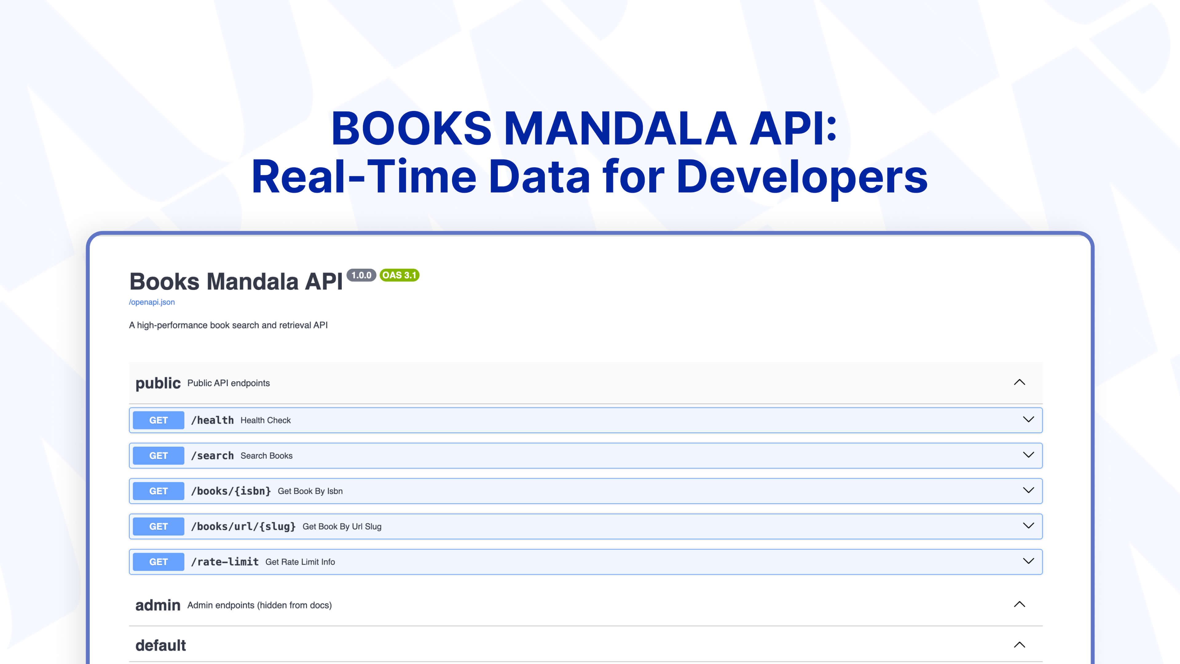 Books Mandala API
